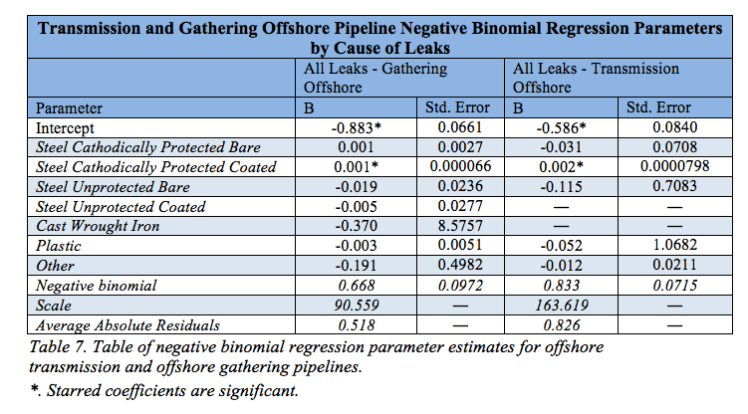 Screen Shot 2016-11-09 at 4.45.43 PM.png