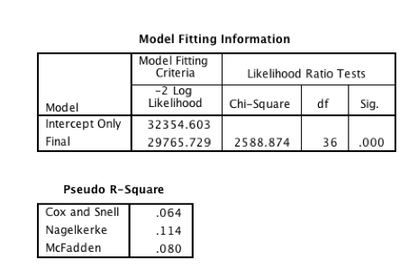 Screen Shot 2016-12-19 at 7.32.23 PM.png